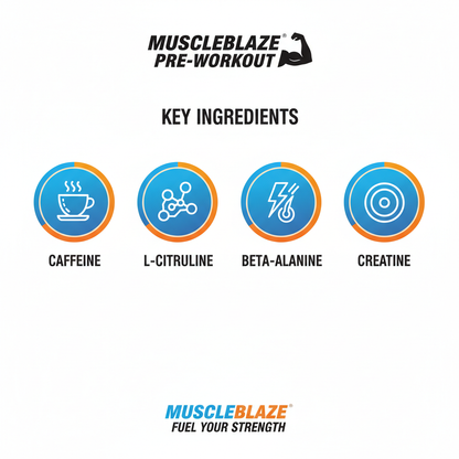 MuscleBlaze Pre-Workout key ingredients caffeine citrulline beta-alanine creatine